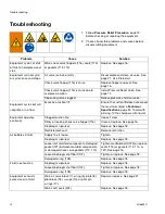 Preview for 14 page of Graco 3A8693C Instructions Manual