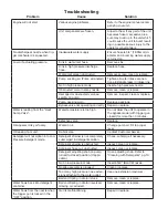 Preview for 16 page of Graco 4035BD Instructions Manual