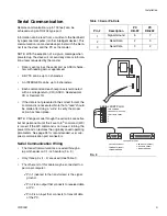 Предварительный просмотр 9 страницы Graco 562870 Instructions Manual