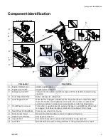 Preview for 5 page of Graco 571002 Repair Manual