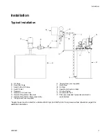 Preview for 3 page of Graco 77X542 Instructions Manual