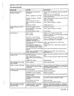 Preview for 5 page of Graco 800-062 Instructions-Parts List Manual