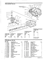 Preview for 9 page of Graco 800-064 Instructions-Parts List Manual