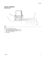 Preview for 9 page of Graco 95G104 Manual