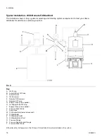 Preview for 10 page of Graco 95G104 Manual