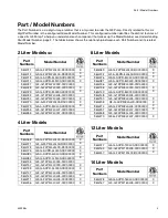 Preview for 3 page of Graco 96G011 Instructions Manual