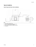 Предварительный просмотр 9 страницы Graco 96G011 Instructions Manual