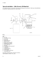 Предварительный просмотр 10 страницы Graco 96G011 Instructions Manual