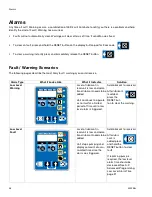 Предварительный просмотр 38 страницы Graco 96G011 Instructions Manual