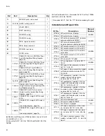 Preview for 44 page of Graco 96G011 Instructions Manual