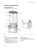 Предварительный просмотр 7 страницы Graco 96G500 Instructions Manual