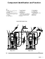 Preview for 7 page of Graco 970056 Instructions-Parts List Manual