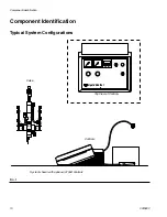 Preview for 10 page of Graco A2A05011 Operation & Maintenance Manual