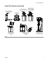 Preview for 11 page of Graco A2A05011 Operation & Maintenance Manual