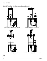 Preview for 12 page of Graco A2A05011 Operation & Maintenance Manual