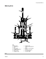 Preview for 13 page of Graco A2A05011 Operation & Maintenance Manual