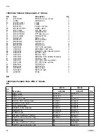 Preview for 26 page of Graco A2A05011 Operation & Maintenance Manual