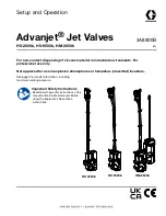 Preview for 1 page of Graco Advanjet 26B951 Setup And Operation