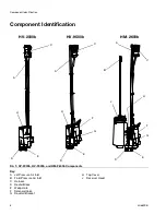 Preview for 6 page of Graco Advanjet 26B951 Setup And Operation