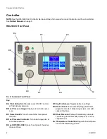 Предварительный просмотр 8 страницы Graco Advanjet 26B951 Setup And Operation