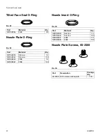 Preview for 30 page of Graco Advanjet 26B951 Setup And Operation