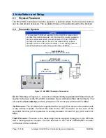 Предварительный просмотр 10 страницы Graco Advanjet Diaphragm-Jet HV-2000 Setup And Operation