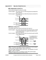 Preview for 49 page of Graco Advanjet Diaphragm-Jet HV-2000 Setup And Operation