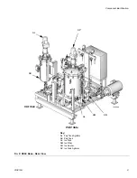 Preview for 9 page of Graco Aerobotix RC50 Instructions Manual