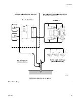 Preview for 15 page of Graco Aerobotix RC50 Instructions Manual