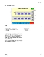 Preview for 25 page of Graco Aerobotix RC50 Instructions Manual