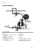 Предварительный просмотр 6 страницы Graco Aluminum Husky 2150 LP Instructions Manual