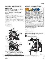 Предварительный просмотр 11 страницы Graco Aluminum Husky 2150 LP Instructions Manual