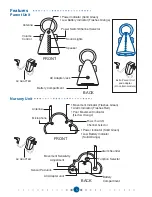 Предварительный просмотр 5 страницы Graco Angelcare Owner'S Manual