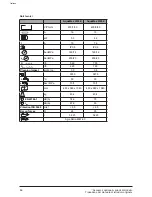 Preview for 86 page of Graco AquaMax 2330E Instruction Manual