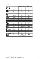 Preview for 103 page of Graco AquaMax 2330E Instruction Manual