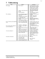 Preview for 319 page of Graco AquaMax 2330E Instruction Manual