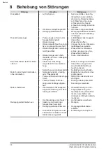 Preview for 34 page of Graco AquaMax 3050E Safety Instructions