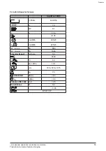 Preview for 55 page of Graco AquaMax 3050E Safety Instructions