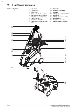 Preview for 150 page of Graco AquaMax 3050E Safety Instructions