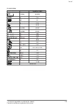 Preview for 181 page of Graco AquaMax 3050E Safety Instructions