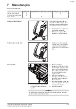 Preview for 195 page of Graco AquaMax 3050E Safety Instructions