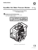 Graco AquaMax 3540GHW Instructions Manual preview