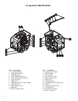 Preview for 6 page of Graco AquaMax 3540GHW Instructions Manual