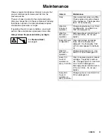 Preview for 9 page of Graco AquaMax 804594 A Series Instructions-Parts List Manual