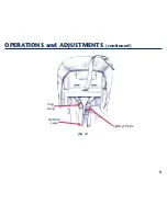 Preview for 5 page of Graco Bravo harness Instruction Manual