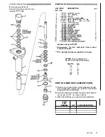 Предварительный просмотр 7 страницы Graco C Series Instructions-Parts List Manual