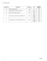 Preview for 10 page of Graco CGM 25B127 Instructions - Parts Manual