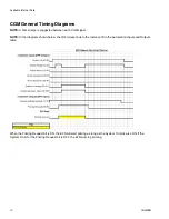 Preview for 12 page of Graco CGM 25B127 Instructions - Parts Manual