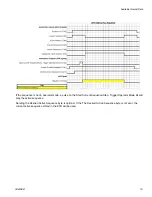 Preview for 15 page of Graco CGM 25B127 Instructions - Parts Manual