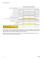 Preview for 16 page of Graco CGM 25B127 Instructions - Parts Manual